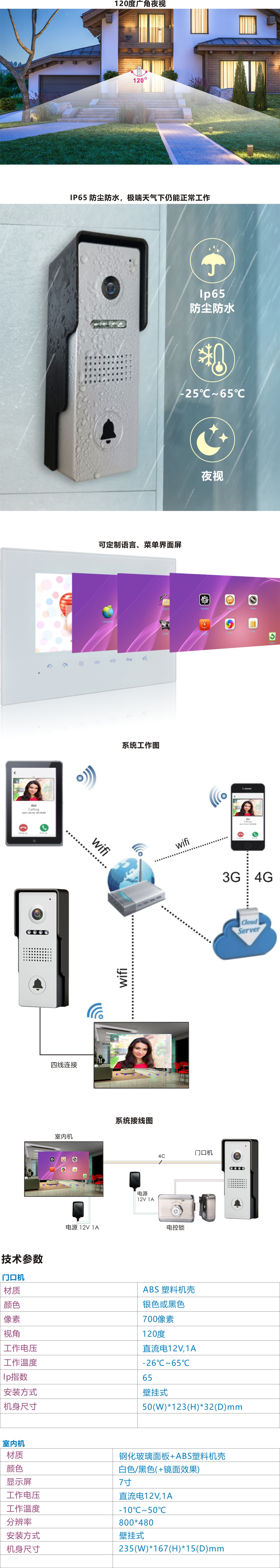 PL990+MR880---4线wifi套装简体中文版---长图详情页---2.jpg