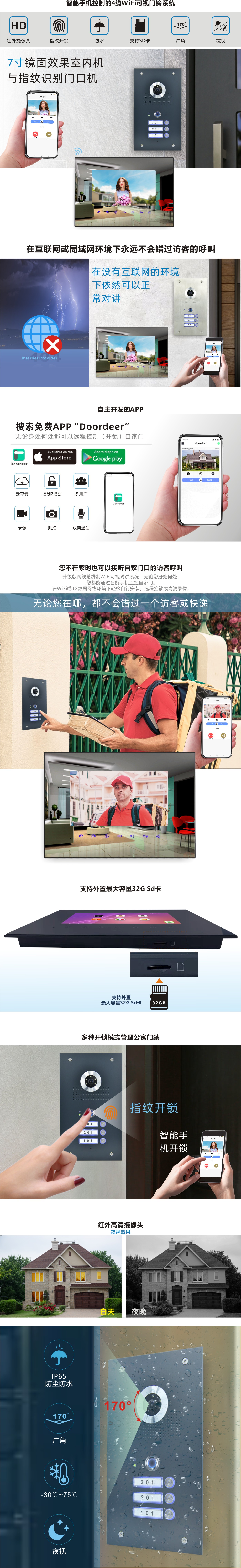 4线--PL591BC4F+MR880-详情页中文版--1.jpg